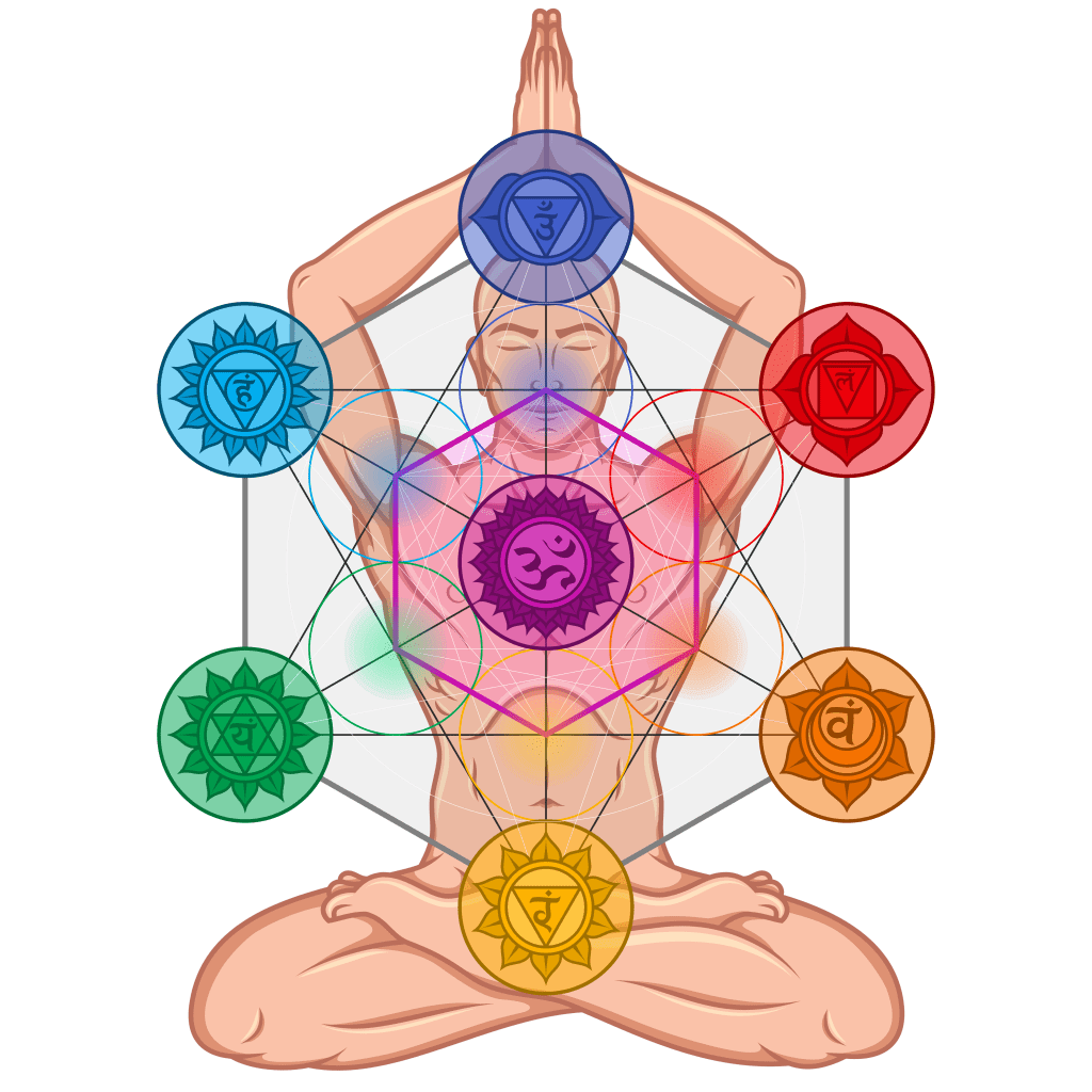 geometría sagrada y chakras Guía de meditación para principiantes